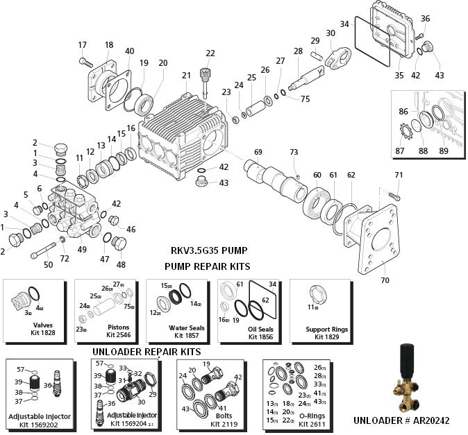 Snapper pressure washer model 1662 replacement parts & repair kits